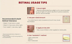 SEOUL 1988 SERUM : RETINAL LIPOSOME 2% + BLACK GINSENG 30ML