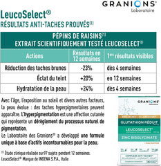 Complexe Anti-taches Glutathion Zinc Niacinamide