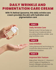 SEOUL 1988 CREAM : RETINAL LIPOSOME 1% + FERMENTED RICE 50ML