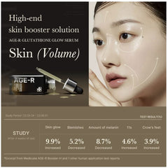 Medicube - Glutathione Glow Serum