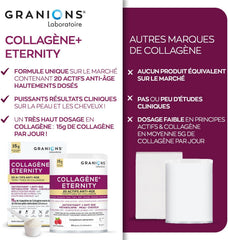 Collagène+ Éternity